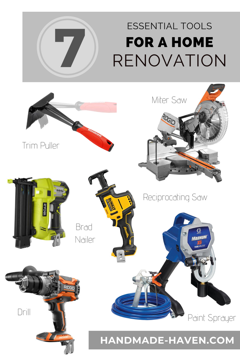 Home shop improvement tools